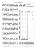 giornale/TO00190201/1933/unico/00000502