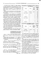 giornale/TO00190201/1933/unico/00000504