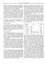 giornale/TO00190201/1934/unico/00000028