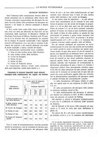 giornale/TO00190201/1934/unico/00000037