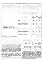 giornale/TO00190201/1934/unico/00000041