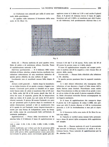 La nuova veterinaria rivista mensile fondata e diretta da Alessandro Lanfranchi