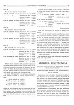 giornale/TO00190201/1934/unico/00000265
