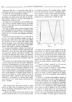 giornale/TO00190201/1934/unico/00000331