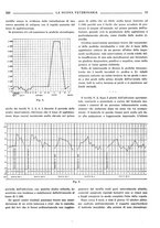 giornale/TO00190201/1934/unico/00000333