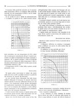 giornale/TO00190201/1935/unico/00000136