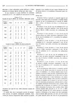 giornale/TO00190201/1935/unico/00000137