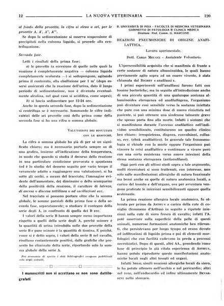 La nuova veterinaria rivista mensile fondata e diretta da Alessandro Lanfranchi