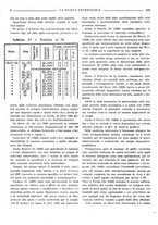 giornale/TO00190201/1935/unico/00000212