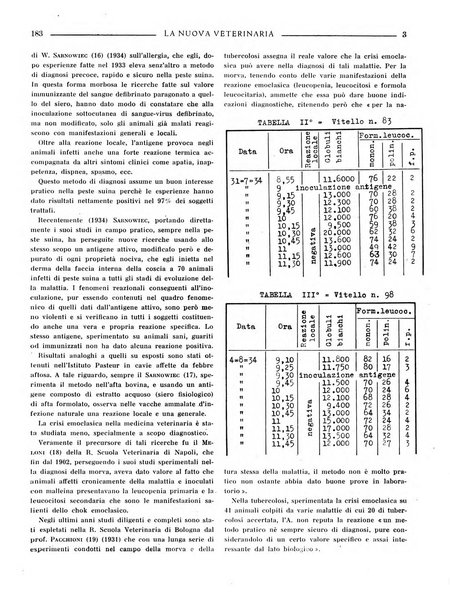 La nuova veterinaria rivista mensile fondata e diretta da Alessandro Lanfranchi