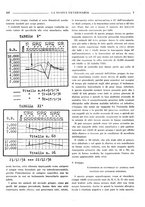 giornale/TO00190201/1935/unico/00000217