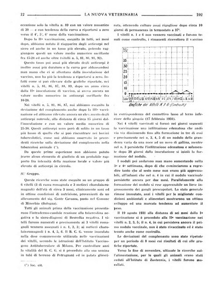 La nuova veterinaria rivista mensile fondata e diretta da Alessandro Lanfranchi