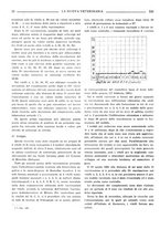 giornale/TO00190201/1935/unico/00000222