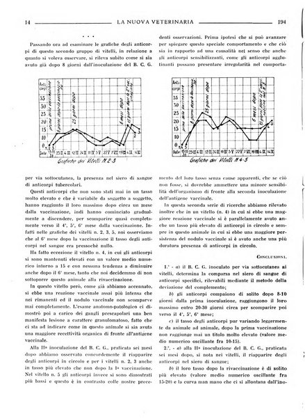 La nuova veterinaria rivista mensile fondata e diretta da Alessandro Lanfranchi