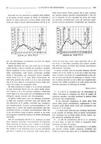 giornale/TO00190201/1935/unico/00000224