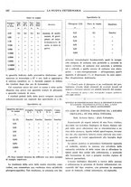 giornale/TO00190201/1935/unico/00000227