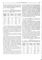 giornale/TO00190201/1935/unico/00000232