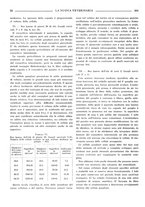 giornale/TO00190201/1935/unico/00000234