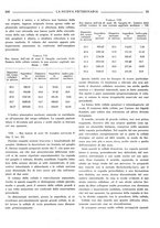 giornale/TO00190201/1935/unico/00000237