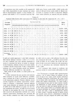 giornale/TO00190201/1935/unico/00000279