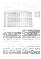 giornale/TO00190201/1935/unico/00000282