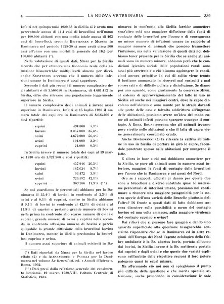 La nuova veterinaria rivista mensile fondata e diretta da Alessandro Lanfranchi