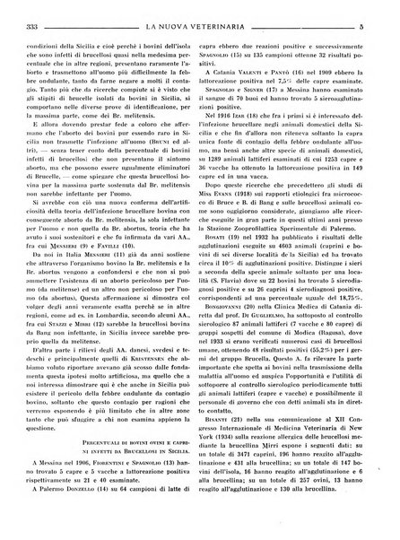 La nuova veterinaria rivista mensile fondata e diretta da Alessandro Lanfranchi