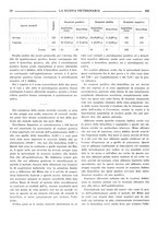 giornale/TO00190201/1935/unico/00000468