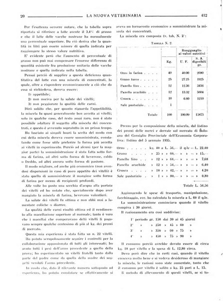 La nuova veterinaria rivista mensile fondata e diretta da Alessandro Lanfranchi