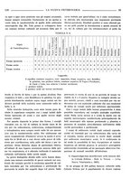 giornale/TO00190201/1936/unico/00000139