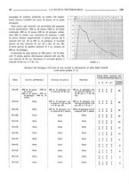 giornale/TO00190201/1936/unico/00000160