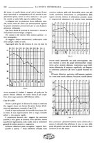 giornale/TO00190201/1936/unico/00000165