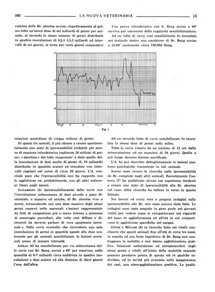 La nuova veterinaria rivista mensile fondata e diretta da Alessandro Lanfranchi