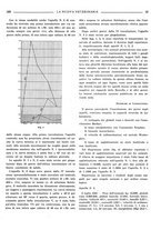 giornale/TO00190201/1936/unico/00000191