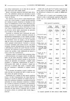 giornale/TO00190201/1936/unico/00000290