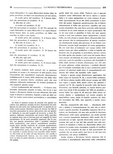 La nuova veterinaria rivista mensile fondata e diretta da Alessandro Lanfranchi