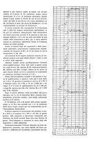 giornale/TO00190201/1937/unico/00000041