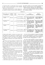 giornale/TO00190201/1937/unico/00000140