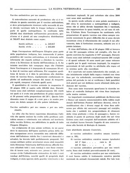 La nuova veterinaria rivista mensile fondata e diretta da Alessandro Lanfranchi