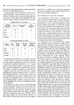 giornale/TO00190201/1937/unico/00000155