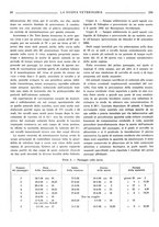 giornale/TO00190201/1937/unico/00000158