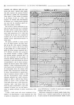 giornale/TO00190201/1937/unico/00000210