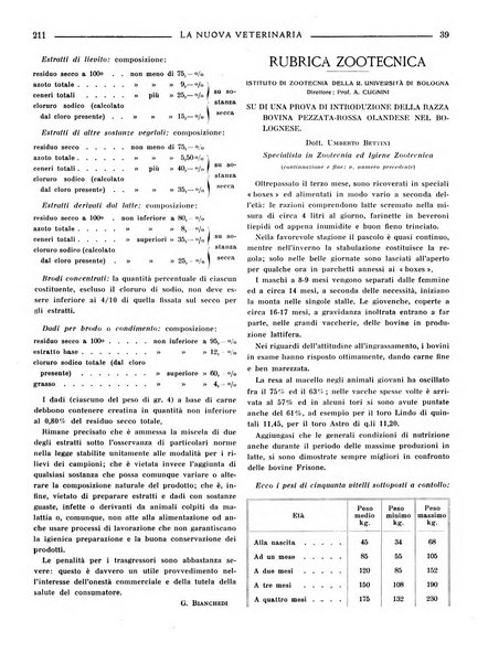 La nuova veterinaria rivista mensile fondata e diretta da Alessandro Lanfranchi