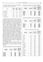 giornale/TO00190201/1937/unico/00000220