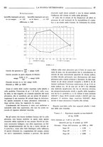 giornale/TO00190201/1937/unico/00000257