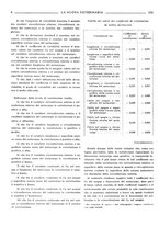 giornale/TO00190201/1937/unico/00000282