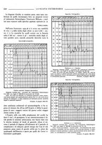 giornale/TO00190201/1937/unico/00000325