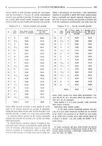 giornale/TO00190201/1937/unico/00000338