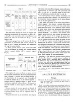 giornale/TO00190201/1938/unico/00000074