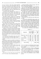 giornale/TO00190201/1938/unico/00000132